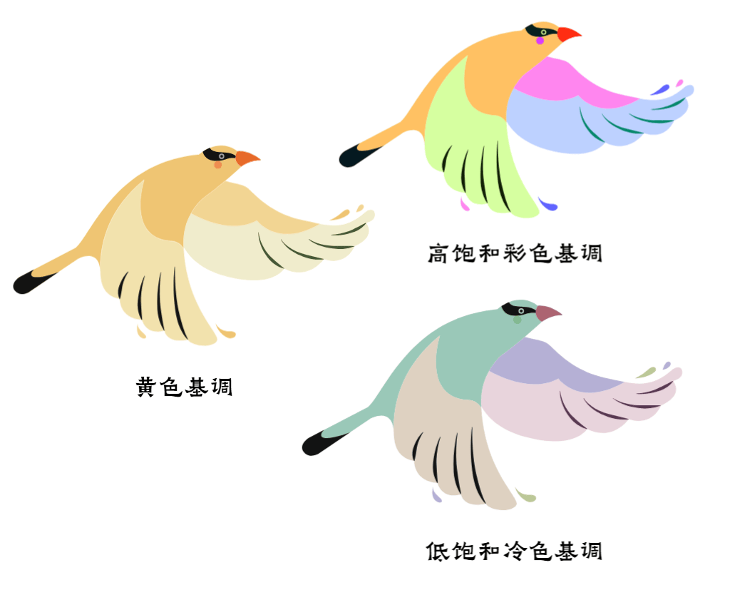 小园素的创作笔记配图：插画不同色彩基调（黄色基调、高饱和彩色基调、低饱和冷色基调）对比展示